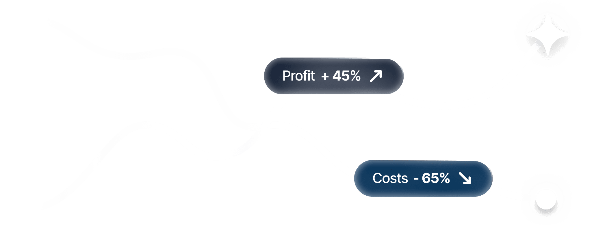 Profit growth and cost reduction chart